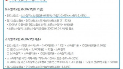 내가 왜 상위 12%인지 모르겠다는 사람이 나오는 이유